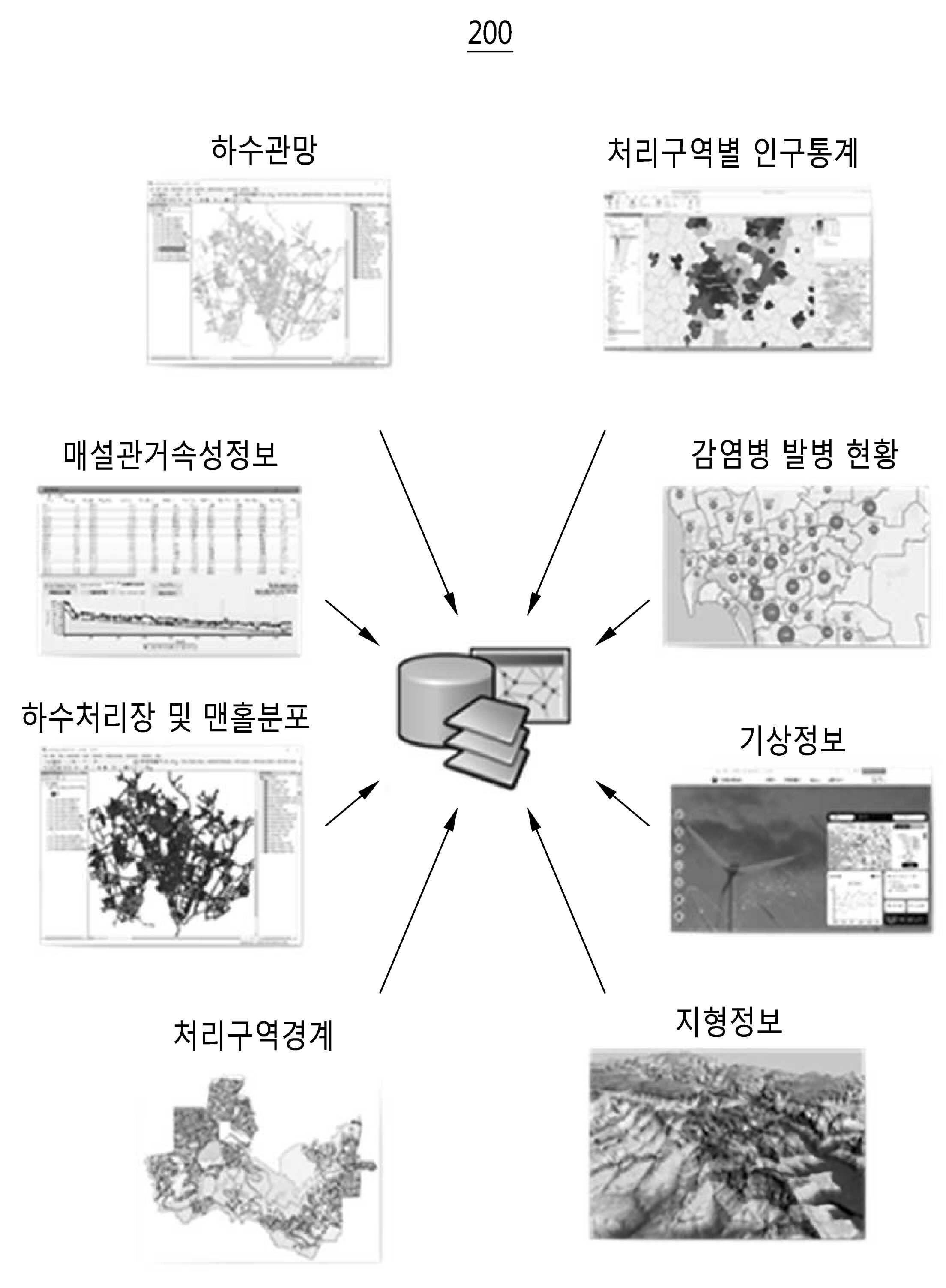 techThumbnail/감염병_감시_및_하수역학_기반_감염규모_예측_방법_및_시스템_1.jpg